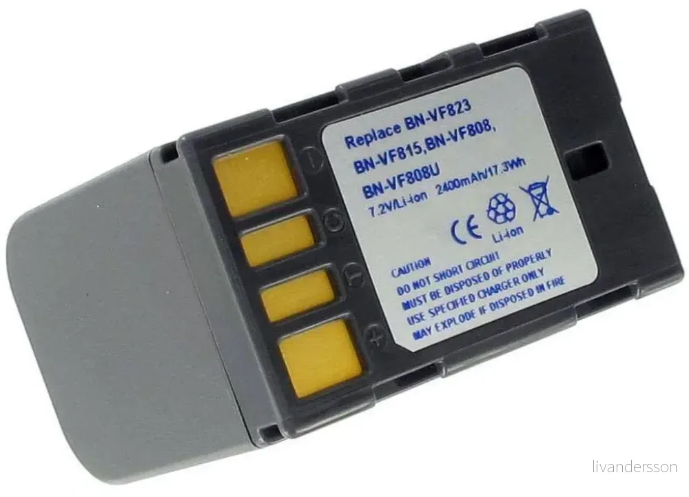 Batteri til JVC GZ-MG840A, 7.2V (7.4V), 2400 mAh v:7351822